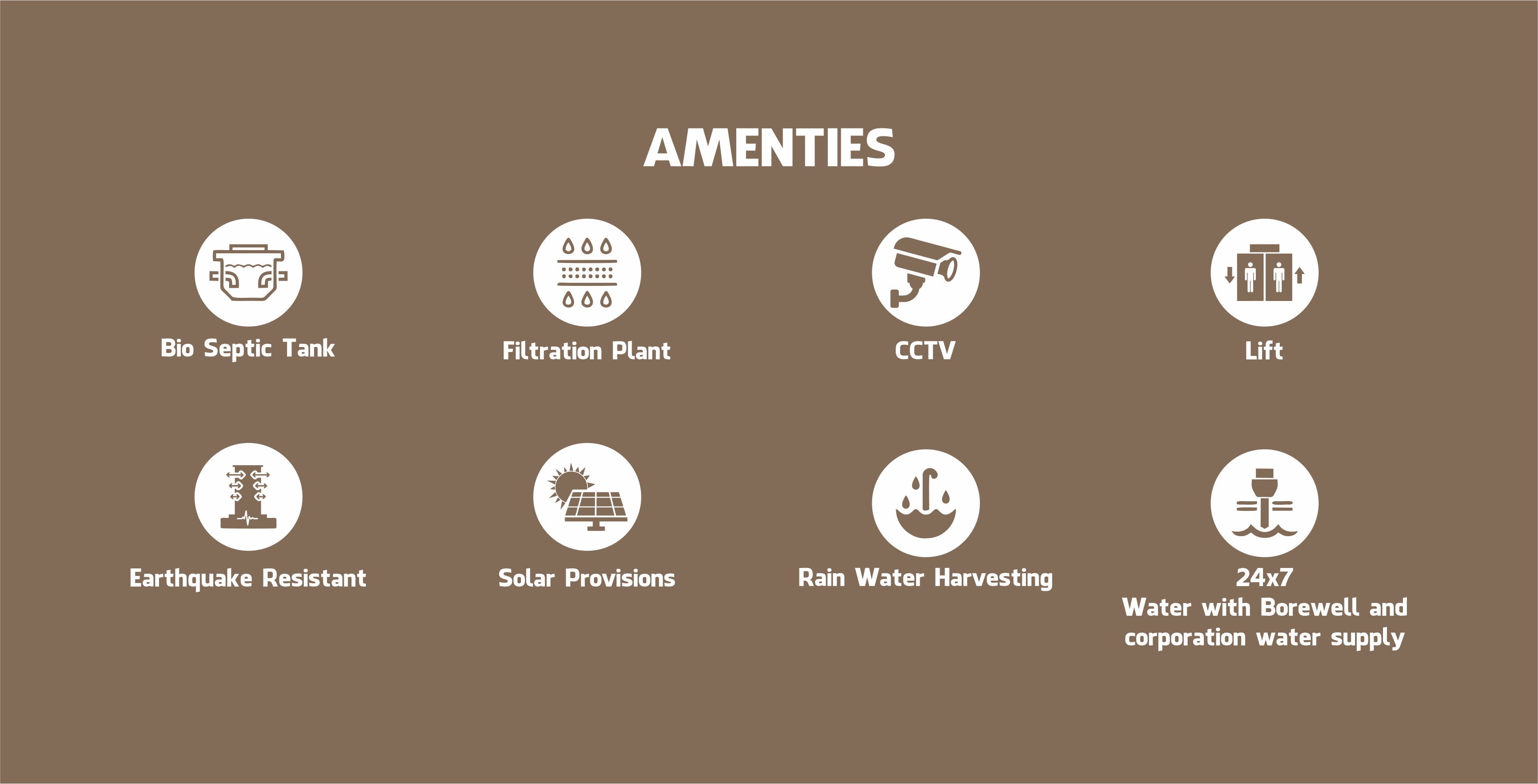 Ganesh Builders